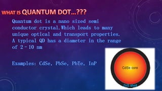 Quantum Dots and its applications | PPTX