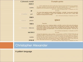 A pattern language
Christopher Alexander
“In a society which emphasizes teaching, children and students – and adults – become passive and unable
to think or act for themselves. Creative, active individuals can only grow up in a society which
emphasizes learning instead of teaching.”
from “(18) Network of learning” in Alexander et al. (1977)
INPUT
X = Condition
variables
THEN
Z = Answer space
IF
goal
practice
THUS
behaviourY = Statement
“Arrange these departments in space, according to the prescription of OFFICE CONNECTIONS (82) and
BUILDING COMPLEX THROUGHFARE (101), and make the fronts of the services visible as a FAMILY OF
ENTRANCES (102), wherever the services are in any way connected to the practical life of the community,
mix them with ad-hoc groups created by the citizens or users NECKLACE OF COMMUNITY PROJECTS
(45); arrange the inside space of the department according to FLEXIBLE OFFICE SPACE (146); and provide
rooms, where people can team up in two’s and three’s – SMALL WORK GROUPS (148) .... “
from “(81) Small services without red tape” in Alexander et al. (1977)
“... LOCAL TOWN HALL(44) calls for small centers of local government at the heart of every community.
This pattern embellishes the local town hall and other public institutions like it – UNIVERSITY AS A
MARKETPLACE (43) and HEALTH CENTER (47) – with a ground for community action.”
from “(45) Necklace of community project” in Alexander et al. (1977)
OUTPUT
variables
* * *
Therefore:
END IF
Cybernetic model Example quotes
“Arrange the work in every workgroup, industry, and office in such way that work and learning go
forward hand in hand. Treat every piece of work as an opportunity for learning. To this end, organize
work around a tradition of masters and apprentices: and support this form of social organization with a
division of the workspace into spatial clusters – one for each master and his apprentices – where they can
work and meet together.”
from “(83) Master and apprentices” in Alexander et al.(1977)
* * *
 