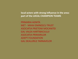 local actors with strong influence in the area:
part of the LOCAL CHAMPION TEAMS

PRIMARIA AGNITA
MET - MIHAI EMINESCU TRUST
ASOCIATIA PRIETENII MOCANITEI
GAL VALEA HARTIBACIULUI
ASOCIATIA PRIMARILOR
ADEPT FOUNDATION
GAL DEALURILE TARNAVELOR
 