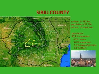 SIBIU COUNTY
               surface: 5. 432 km.
               population: 421.724
               density: 78 inhab./km

               population:
               90,4 % romanians
                4,1% romas
                3,6 % hungarians
                 1,6 % saxons/germans
                 0,1 % others
 