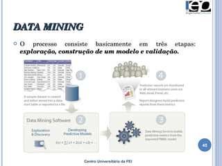 DATA MINING  Centro Universitário da FEI O processo consiste basicamente em  três  etapas:  exploração, construção de um modelo e validação.  