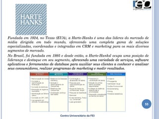 Centro Universitário da FEI Fundada em 1924, no Texas (EUA), a Harte-Hanks é uma das líderes do mercado de mídia dirigida em todo mundo, oferecendo uma completa gama de soluções especializadas, coordenadas e integradas em CRM e marketing para os mais diversos segmentos de mercado. No Brasil, foi fundada em 1995 e desde então, a Harte-Hanksl ocupa uma posição de liderança e destaque em seu segmento,  oferecendo uma variedade de serviços, software aplicativos e ferramentas de database para auxiliar seus clientes a conhecer e analisar seus consumidores, realizar programas de marketing e medir resultados. 
