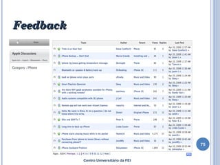 Feedback Centro Universitário da FEI 
