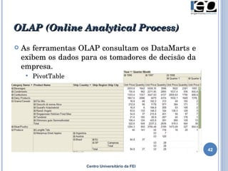 OLAP  (Online Analytical Process) Centro Universitário da FEI As ferramentas OLAP consultam os DataMarts e exibem os dados para os tomadores de decisão da empresa.  PivotTable 