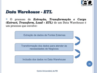 Data Warehouse - ETL O processo de  Extração, Transformação e Carga (Extract, Transform, Load – ETL)  de um Data Warehouse é um processo que envolve: Centro Universitário da FEI Extração de dados de Fontes Externas Transformação dos dados para atender às necessidades de Negócios Inclusão dos dados no Data Warehouse 