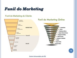 Funil do Marketing do Cliente Funil do Marketing Online Funil do Marketing Centro Universitário da FEI 