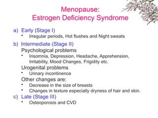 Menopause:
Estrogen Deficiency Syndrome
a) Early (Stage I)
• Irregular periods, Hot flushes and Night sweats
b) Intermediate (Stage II)
Psychological problems
• Insomnia, Depression, Headache, Apprehension,
Irritability, Mood Changes, Frigidity etc.
Urogenital problems
• Urinary incontinence
Other changes are:
• Decrease in the size of breasts
• Changes in texture especially dryness of hair and skin.
c) Late (Stage III)
• Osteoporosis and CVD
 