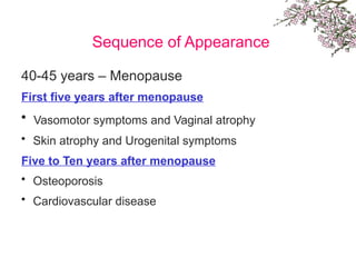 Sequence of Appearance
40-45 years – Menopause
First five years after menopause
• Vasomotor symptoms and Vaginal atrophy
• Skin atrophy and Urogenital symptoms
Five to Ten years after menopause
• Osteoporosis
• Cardiovascular disease
 
