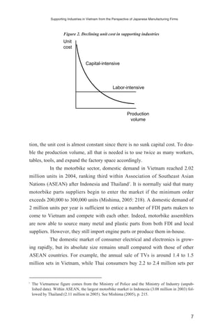 tion, the unit cost is almost constant since there is no sunk capital cost. To dou-
ble the production volume, all that is needed is to use twice as many workers,
tables, tools, and expand the factory space accordingly.
In the motorbike sector, domestic demand in Vietnam reached 2.02
million units in 2004, ranking third within Association of Southeast Asian
Nations (ASEAN) after Indonesia and Thailand7
. It is normally said that many
motorbike parts suppliers begin to enter the market if the minimum order
exceeds 200,000 to 300,000 units (Mishima, 2005: 218). A domestic demand of
2 million units per year is sufficient to entice a number of FDI parts makers to
come to Vietnam and compete with each other. Indeed, motorbike assemblers
are now able to source many metal and plastic parts from both FDI and local
suppliers. However, they still import engine parts or produce them in-house.
The domestic market of consumer electrical and electronics is grow-
ing rapidly, but its absolute size remains small compared with those of other
ASEAN countries. For example, the annual sale of TVs is around 1.4 to 1.5
million sets in Vietnam, while Thai consumers buy 2.2 to 2.4 million sets per
Supporting Industries in Vietnam from the Perspective of Japanese Manufacturing Firms
7
Capital-intensive
Unit
cost
Labor-intensive
Production
volume
Figure 2. Declining unit cost in supporting industries
7
The Vietnamese figure comes from the Ministry of Police and the Ministry of Industry (unpub-
lished data). Within ASEAN, the largest motorbike market is Indonesia (3.08 million in 2003) fol-
lowed by Thailand (2.11 million in 2005). See Mishima (2005), p. 215.
 