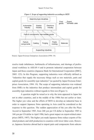 resolve trade imbalances, bottlenecks of infrastructure, and shortage of profes-
sional workforce in ASEAN 4 and to promote industrial cooperation between
Japan and those countries (Japanese Bank for International Cooperation [JBIC],
2005: 125). In this Program, supporting industries were officially defined as
“industries that supply the necessary things such as raw materials, parts and
capital goods for assembly type industries” (as quoted by Japan Overseas Enter-
prises Association, 1994: 19). The scope of supporting industries was widened
from SMEs to the industries that produce intermediate and capital goods for
assembly-type industries without regards to firm size (Figure 1).
A question might be raised as to why the term appeared in Japan but
not in other countries, and in the middle of the 1980s but not earlier or later.
The higher yen value and the efforts of MITI to develop an industrial base in
order to support Japanese firms operating in Asia could be considered as the
response to this question. The sudden appreciation of the yen after the Plaza
Accord in September 1985, from 240 yen per US dollar in September 1985 to
160 yen per US dollar in April 1986, had a great impact on export-related enter-
prises (MITI, 1987). The higher yen made Japanese firms reduce exports of fin-
ished products and shift production to countries with lower labor costs. Howev-
er, Japanese factories abroad had to import parts and components from subcon-
30
Nguyen Thi Xuan Thuy
Figure 1. Scope of supporting industries according to MITI
Source: Japan Overseas Enterprises Association (1994: 19)
 