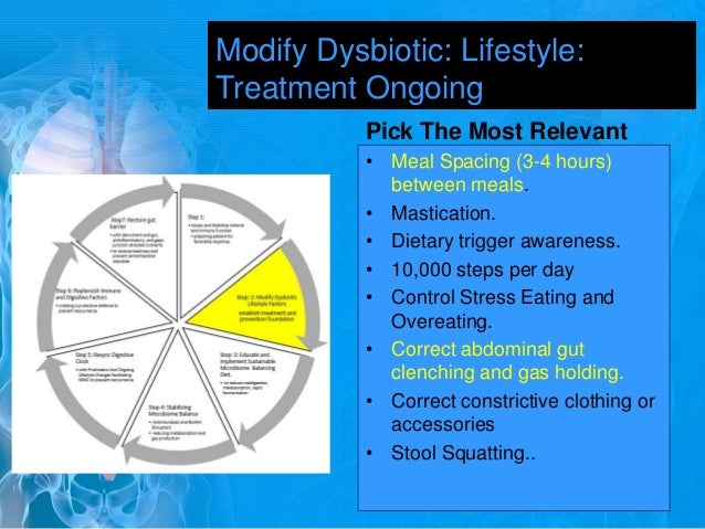 small intestine bacterial overgrowth symptoms small intestine bacterial overgrowth symptoms