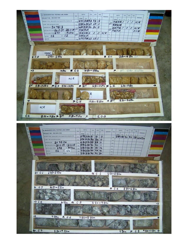 Sample collection (Soil Investigation) | PDF