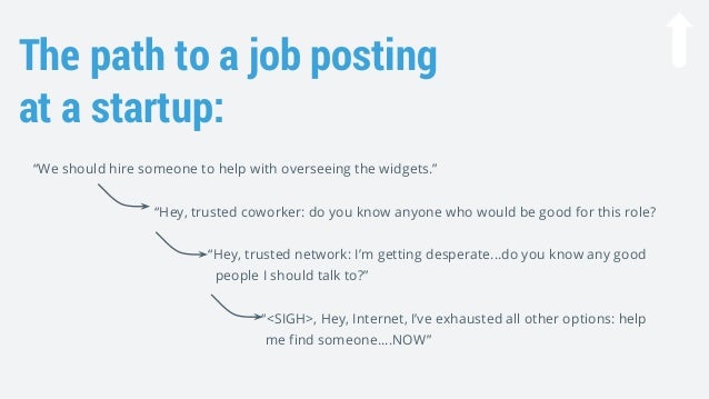 How to Find a Job at a Startup by Lindsay Majane (9.24.14)