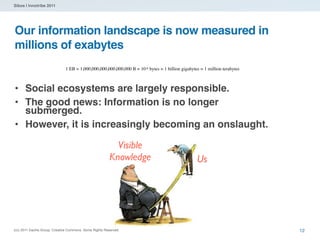 Sibos | Innotribe 2011




Our information landscape is now measured in
millions of exabytes
                              1 EB = 1,000,000,000,000,000,000 B = 1018 bytes = 1 billion gigabytes = 1 million terabytes



• Social ecosystems are largely responsible.
• The good news: Information is no longer
  submerged.
• However, it is increasingly becoming an onslaught.
                                                           Visible
                                                         Knowledge                                Us




(cc) 2011 Dachis Group. Creative Commons. Some Rights Reserved.                                                             12
 