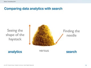 Sibos | Innotribe 2011




Comparing data analytics with search




     Seeing the                                                            Finding the
    shape of the                                                             needle
      haystack


        analytics                                                 versus    search


(cc) 2011 Dachis Group. Creative Commons. Some Rights Reserved.                          13
 