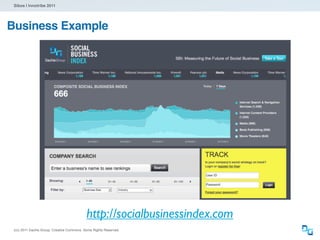 Sibos | Innotribe 2011




Business Example




                                            http://socialbusinessindex.com
 (cc) 2011 Dachis Group. Creative Commons. Some Rights Reserved.
 