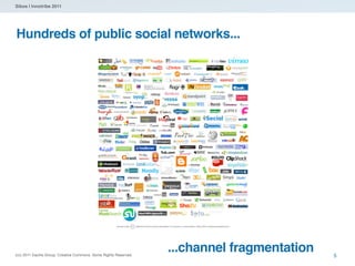 Sibos | Innotribe 2011




Hundreds of public social networks...




(cc) 2011 Dachis Group. Creative Commons. Some Rights Reserved.
                                                                  ...channel fragmentation   5
 