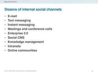 Sibos | Innotribe 2011




Dozens of internal social channels
•     E-mail
•     Text messaging
•     Instant messaging
•     Meetings and conference calls
•     Enterprise 2.0
•     Social CMS
•     Knowledge management
•     Intranets
•     Online communities




(cc) 2011 Dachis Group. Creative Commons. Some Rights Reserved.   6
 