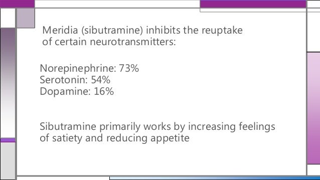 sibutramine oral appetite suppressant meridia how it works