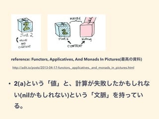 reference: Functors, Applicatives, And Monads In Pictures(最高の資料)
http://adit.io/posts/2013-04-17-functors,_applicatives,_and_monads_in_pictures.html
• 2(a)という「値」と、計算が失敗したかもしれな
い(nilかもしれない)という「文脈」を持ってい
る。
 