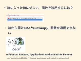 reference: Functors, Applicatives, And Monads In Pictures
http://adit.io/posts/2013-04-17-functors,_applicatives,_and_monads_in_pictures.html
• 箱に入った値に対して、関数を適用するには？
• 箱から開けないと(unwrap)、関数を適用できな
い
 
