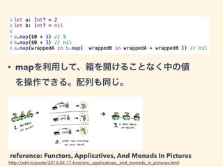 • mapを利用して、箱を開けることなく中の値
を操作できる。配列も同じ。
http://adit.io/posts/2013-04-17-functors,_applicatives,_and_monads_in_pictures.html
reference: Functors, Applicatives, And Monads In Pictures
 