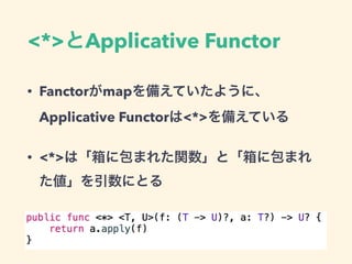 <*>とApplicative Functor
• Fanctorがmapを備えていたように、
Applicative Functorは<*>を備えている
• <*>は「箱に包まれた関数」と「箱に包まれ
た値」を引数にとる
 