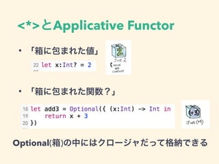 <*>とApplicative Functor
• 「箱に包まれた値」
• 「箱に包まれた関数？」
Optional(箱)の中にはクロージャだって格納できる
 