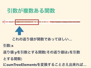 引数が複数ある関数
これの返り値が関数であってほしい…
引数:x  
返り値:yを引数とする関数(その返り値はzを引数
とする関数)
にsumTreeElementsを変換することさえ出来れば…
 