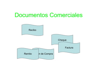 Documentos Comerciales Orden de Compra Remito Cheque Recibo Factura
