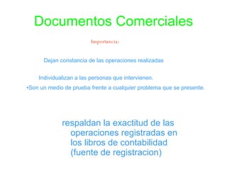 Documentos Comerciales respaldan la exactitud de las operaciones registradas en los libros de contabilidad (fuente de registracion) Importancia: Dejan constancia de las operaciones realizadas Individualizan a las personas que intervienen. Son un medio de prueba frente a cualquier problema que se presente.