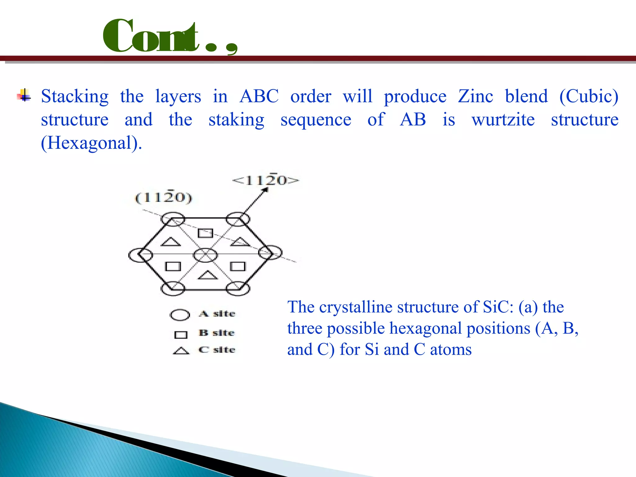 Cont.,
Stacking the layers in ABC order will produce Zinc blend (Cubic)
structure and the staking sequence of AB is wurtzite structure
(Hexagonal).
The crystalline structure of SiC: (a) the
three possible hexagonal positions (A, B,
and C) for Si and C atoms
 