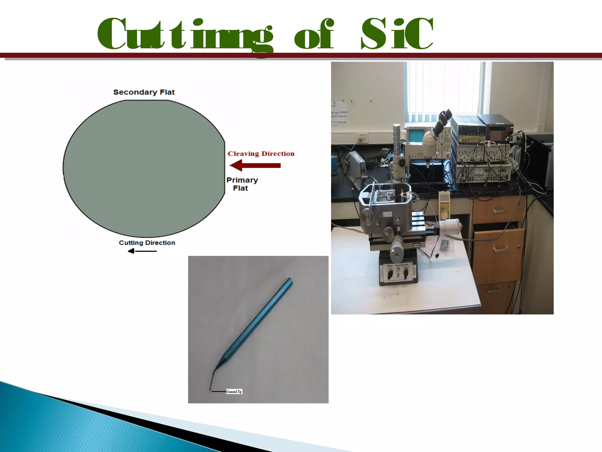 Cuttinng of SiC
 