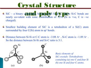 Basics of SiC | PPT