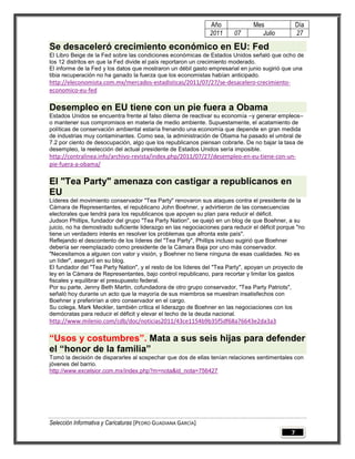 Año              Mes                Día
                                                               2011      07        Julio           27

Se desaceleró crecimiento económico en EU: Fed
El Libro Beige de la Fed sobre las condiciones económicas de Estados Unidos señaló que ocho de
los 12 distritos en que la Fed divide el país reportaron un crecimiento moderado.
El informe de la Fed y los datos que mostraron un débil gasto empresarial en junio sugirió que una
tibia recuperación no ha ganado la fuerza que los economistas habían anticipado.
http://eleconomista.com.mx/mercados-estadisticas/2011/07/27/se-desacelero-crecimiento-
economico-eu-fed

Desempleo en EU tiene con un pie fuera a Obama
Estados Unidos se encuentra frente al falso dilema de reactivar su economía –y generar empleos–
o mantener sus compromisos en materia de medio ambiente. Supuestamente, el acatamiento de
políticas de conservación ambiental estaría frenando una economía que depende en gran medida
de industrias muy contaminantes. Como sea, la administración de Obama ha pasado el umbral de
7.2 por ciento de desocupación, algo que los republicanos piensan cobrarle. De no bajar la tasa de
desempleo, la reelección del actual presidente de Estados Unidos sería imposible.
http://contralinea.info/archivo-revista/index.php/2011/07/27/desempleo-en-eu-tiene-con-un-
pie-fuera-a-obama/

El "Tea Party" amenaza con castigar a republicanos en
EU
Líderes del movimiento conservador "Tea Party" renovaron sus ataques contra el presidente de la
Cámara de Representantes, el republicano John Boehner, y advirtieron de las consecuencias
electorales que tendrá para los republicanos que apoyen su plan para reducir el déficit.
Judson Phillips, fundador del grupo "Tea Party Nation", se quejó en un blog de que Boehner, a su
juicio, no ha demostrado suficiente liderazgo en las negociaciones para reducir el déficit porque "no
tiene un verdadero interés en resolver los problemas que afronta este país".
Reflejando el descontento de los líderes del "Tea Party", Phillips incluso sugirió que Boehner
debería ser reemplazado como presidente de la Cámara Baja por uno más conservador.
"Necesitamos a alguien con valor y visión, y Boehner no tiene ninguna de esas cualidades. No es
un líder", aseguró en su blog.
El fundador del "Tea Party Nation", y el resto de los líderes del "Tea Party", apoyan un proyecto de
ley en la Cámara de Representantes, bajo control republicano, para recortar y limitar los gastos
fiscales y equilibrar el presupuesto federal.
Por su parte, Jenny Beth Martin, cofundadora de otro grupo conservador, "Tea Party Patriots",
señaló hoy durante un acto que la mayoría de sus miembros se muestran insatisfechos con
Boehner y preferirían a otro conservador en el cargo.
Su colega, Mark Meckler, también critica el liderazgo de Boehner en las negociaciones con los
demócratas para reducir el déficit y elevar el techo de la deuda nacional.
http://www.milenio.com/cdb/doc/noticias2011/43ce1154b9b35f5df68a76643e2da3a3

“Usos y costumbres”. Mata a sus seis hijas para defender
el “honor de la familia”
Tomó la decisión de dispararles al sospechar que dos de ellas tenían relaciones sentimentales con
jóvenes del barrio.
http://www.excelsior.com.mx/index.php?m=nota&id_nota=756427




Selección Informativa y Caricaturas [PEDRO GUADIANA GARCÍA]
                                                                                               7
 