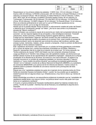 Año           Mes                Día
                                                                 2011   01       Enero            29
Resplandecen en los primeros sitiales las estatales: 1) NIOC (Irán: 310 mil millones); 2) Saudi
Aramco (305 mil millones); 3) PDVSA (¡Venezuela!: 225 mil millones); 4) Kuwait Petroleum (110 mil
millones); 5) Gazprom (Rusia: 108 mil millones); 6) Qatar Petroleum (105 mil millones); 7) NOC,
SOC, MOC (Irak: 90 mil millones); 8) ADNOC (Emiratos Árabes Unidos: 80 mil millones); 9)
Turkmengaz (Turkmenistán: 48 mil millones); 10) Libia NOC (25 mil millones); 12) PetroChina
(China: 30 mil millones); 13) NNPC (Nigeria: 20 mil millones); 14) Rosneft (Rusia: 10 mil millones).
Ahora se entiende perfectamente la razón por la cual la OTAN busca apoderarse de los
hidrocarburos de Irán, ya no se diga de Venezuela.
Admite que en la pasada década “Rusia ha tenido un reforzamiento notable del poder del Estado”,
a diferencia de la “privatización salvaje” de Yeltsin. ¿No fue el caso similar a la privatización
alocada del “México neoliberal”?
Ahora “el Estado ruso controla la cúpula de la economía por medio de la propiedad indirecta de las
acciones”, con las mayores tajadas de las principales y más estratégicas empresas: Transneft
(oleoductos), Sukhoi (aviones), Unified Energy Systems (gigante eléctrico), etcétera.
Fustiga que los vilipendiados “oligarcas” del sector privado han sido sustituidos por anteriores
funcionarios del espionaje soviético vinculados con el premier Putin, quien preside el consejo de
Vnesheconombank, banco de desarrollo que controla los activos más lucrativos: petróleo, gas,
energía nuclear, diamantes, metales, armas, aviación y transporte. ¡Todo lo contrario de Banobras!
(que dirigió en forma mediocre Calderón).
Este “capitalismo del Kremlin” está “dominado por un puñado de firmas gigantescas controladas
por un grupo de espías (sic), cuando dos empresas controladas por el Estado, Sberbank y
Gazprom, representan más de la mitad de la rotación de la bolsa rusa”. En forma relevante, los
“fondos soberanos de riqueza” (WSF) del Estado ruso han comprado empresas foráneas.
Juzga que Brasil es el “miembro mas ambiguo (sic) del capitalismo estatal: una democracia que
también adopta muchas de las características del capitalismo anglosajón”. Después de su empuje
privatizador en la década de los 90 ahora “se mueve en una nueva dirección”: el gobierno ha
colocado recursos en un puñado de campeones estatales: en recursos naturales y Telecom”
mediante un “nuevo modelo de política industrial” que sustituye la propiedad gubernamental
“directa” con la “indirecta” a través de su Banco Nacional de Desarrollo (BNDES) y su subsidiaria
de inversiones BNDESPAR (¡con activos de 53 mil millones de dólares!). Vuelve a relucir mi
hipótesis sobre la posesión ineludible de una banca nacional como prerrequisito del éxito
geoeconómico.
Arguye que a los “capitalistas estatales les gusta dar el ejemplo de los recientes éxitos de China
frente los crecientes fracasos de Estados Unidos”, cuando “es muy posible que el capitalismo
estatal funcione bien en algunas áreas (v.gr. infraestructura) y muy mal en otras (v.gr. bienes de
consumo)”.
Adrian Wooldridge sucumbe en una esquizofrenia profesional al pretender que las “variedades del
capitalismo estatal tienen una cosa en común: los políticos tienen mucho más poder de lo que
tienen en el capitalismo neoliberal”.
A mi juicio, el grave problema del fracasado neoliberalismo global fue haberse olvidado de la
política, “el arte de lo posible”, mientras hizo de las finanzas y la contabilidad la alquimia de lo
imposible.
http://www.jornada.unam.mx/2012/01/29/opinion/014o1pol




Selección de información y caricaturas [PEDRO GUADIANA GARCÍA]
                                                                                              5
 