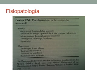 Fisiopatología
 