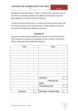 [SISTEMAS DE INFORMACIÓN CONTABLE
                 1                                                       Modulo I

Esta ecuación fundamental (Activo = Pasivo + Patrimonio Neto, incluyendo dentro de
éste ultimo a los resultados obtenidos por la diferencia entre ingresos y egresos)
queda reflejado en el Estado de Situación Patrimonial.


El Estado de Situación Patrimonial es un cuadro que muestra la situación patrimonial
de la empresa, es decir: Cómo está compuesto y a cuánto asciende el activo para
hacer frente a las obligaciones detalladas en el pasivo.


                                       Actividad VI
De acuerdo al listado de bienes detallado en la actividad V de la empresa El Sol de
Noche, transcribe los valores que corresponden al Activo, al Pasivo y al Patrimonio
Neto en el Siguiente cuadro de Situación Patrimonial


                    Activo                                      Pasivo




                                             Total Pasivo
                                                            Patrimonio neto
                                             Capital
                                             Total patrimonio Neto


            Total Activo                     Total Pasivo + Patrimonio Neto




Profesor Luis Enrique Pacheco Rocha                                                  -   15
                                                                                         -
 