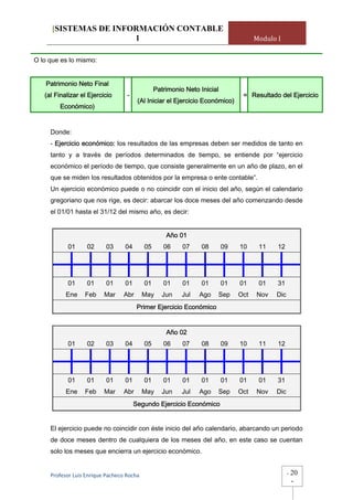 [SISTEMAS DE INFORMACIÓN CONTABLE
                       1                                                              Modulo I


O lo que es lo mismo:


    Patrimonio Neto Final
                                                 Patrimonio Neto Inicial
   (al Finalizar el Ejercicio      -                                             = Resultado del Ejercicio
                                        (Al Iniciar el Ejercicio Económico)
        Económico)


     Donde:
     - Ejercicio económico: los resultados de las empresas deben ser medidos de tanto en
     tanto y a través de períodos determinados de tiempo, se entiende por “ejercicio
     económico el período de tiempo, que consiste generalmente en un año de plazo, en el
     que se miden los resultados obtenidos por la empresa o ente contable”.
     Un ejercicio económico puede o no coincidir con el inicio del año, según el calendario
     gregoriano que nos rige, es decir: abarcar los doce meses del año comenzando desde
     el 01/01 hasta el 31/12 del mismo año, es decir:


                                                     Año 01
            01     02      03     04        05      06     07     08       09   10     11    12




            01     01      01     01        01      01     01     01       01   01     01    31
           Ene    Feb     Mar     Abr       May     Jun    Jul   Ago   Sep      Oct   Nov   Dic
                                        Primer Ejercicio Económico


                                                     Año 02
            01     02      03     04        05      06     07     08       09   10     11    12




            01     01      01     01        01      01     01     01       01   01     01    31
           Ene    Feb     Mar     Abr       May     Jun    Jul   Ago   Sep      Oct   Nov   Dic
                                       Segundo Ejercicio Económico


     El ejercicio puede no coincidir con éste inicio del año calendario, abarcando un periodo
     de doce meses dentro de cualquiera de los meses del año, en este caso se cuentan
     solo los meses que encierra un ejercicio económico.


     Profesor Luis Enrique Pacheco Rocha                                                          -   20
                                                                                                      -
 
