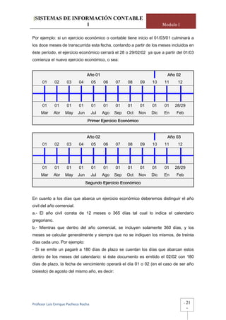 [SISTEMAS DE INFORMACIÓN CONTABLE
                 1                                                          Modulo I

Por ejemplo: si un ejercicio económico o contable tiene inicio el 01/03/01 culminará a
los doce meses de transcurrida esta fecha, contando a partir de los meses incluidos en
éste período, el ejercicio económico cerrará el 28 o 29/02/02 ya que a partir del 01/03
comienza el nuevo ejercicio económico, o sea:


                                  Año 01                                      Año 02
      01      02     03      04        05    06    07    08     09    10    11     12




      01      01     01      01        01    01    01    01     01    01    01   28/29
     Mar      Abr   May     Jun        Jul   Ago   Sep   Oct    Nov   Dic   En    Feb
                                   Primer Ejercicio Económico


                                  Año 02                                      Año 03
      01      02     03      04        05    06    07    08     09    10    11     12




      01      01     01      01        01    01    01    01     01    01    01   28/29
     Mar      Abr   May     Jun        Jul   Ago   Sep   Oct    Nov   Dic   En    Feb
                                  Segundo Ejercicio Económico


En cuanto a los días que abarca un ejercicio económico deberemos distinguir el año
civil del año comercial.
a.- El año civil consta de 12 meses o 365 días tal cual lo indica el calendario
gregoriano.
b.- Mientras que dentro del año comercial, se incluyen solamente 360 días, y los
meses se calcular generalmente y siempre que no se indiquen los mismos, de treinta
días cada uno. Por ejemplo:
- Si se emite un pagaré a 180 días de plazo se cuentan los días que abarcan estos
dentro de los meses del calendario: si éste documento es emitido el 02/02 con 180
días de plazo, la fecha de vencimiento operará el día 01 o 02 (en el caso de ser año
bisiesto) de agosto del mismo año, es decir:




Profesor Luis Enrique Pacheco Rocha                                                     -   21
                                                                                            -
 