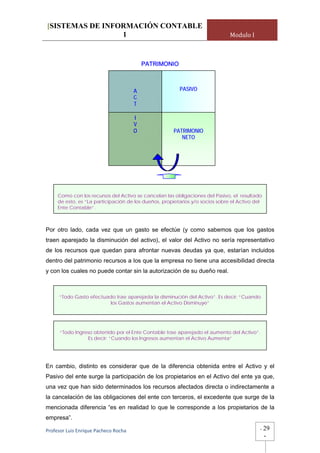 [SISTEMAS DE INFORMACIÓN CONTABLE
                 1                                                             Modulo I



                                           PATRIMONIO



                                       A                 PASIVO
                                       C
                                       T

                                       I
                                       V
                                       O              PATRIMONIO
                                                         NETO




     Como con los recursos del Activo se cancelan las obligaciones del Pasivo, el resultado
     de esto, es “La participación de los dueños, propietarios y/o socios sobre el Activo del
     Ente Contable”.



Por otro lado, cada vez que un gasto se efectúe (y como sabemos que los gastos
traen aparejado la disminución del activo), el valor del Activo no sería representativo
de los recursos que quedan para afrontar nuevas deudas ya que, estarían incluidos
dentro del patrimonio recursos a los que la empresa no tiene una accesibilidad directa
y con los cuales no puede contar sin la autorización de su dueño real.



     “Todo Gasto efectuado trae aparejada la disminución del Activo”. Es decir: “Cuando
                        los Gastos aumentan el Activo Disminuye”




      “Todo Ingreso obtenido por el Ente Contable trae aparejado el aumento del Activo”.
                 Es decir: “Cuando los Ingresos aumentan el Activo Aumenta”




En cambio, distinto es considerar que de la diferencia obtenida entre el Activo y el
Pasivo del ente surge la participación de los propietarios en el Activo del ente ya que,
una vez que han sido determinados los recursos afectados directa o indirectamente a
la cancelación de las obligaciones del ente con terceros, el excedente que surge de la
mencionada diferencia “es en realidad lo que le corresponde a los propietarios de la
empresa”.

Profesor Luis Enrique Pacheco Rocha                                                         -   29
                                                                                                -
 