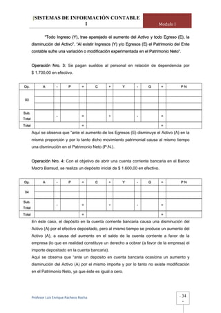 [SISTEMAS DE INFORMACIÓN CONTABLE
                         1                                                    Modulo I

                “Todo Ingreso (Y), trae aparejado el aumento del Activo y todo Egreso (E), la
        disminución del Activo”. “Al existir Ingresos (Y) y/o Egresos (E) el Patrimonio del Ente
        contable sufre una variación o modificación experimentada en el Patrimonio Neto”.


        Operación Nro. 3: Se pagan sueldos al personal en relación de dependencia por
        $ 1.700,00 en efectivo.


Op.            A       -       P        =      C   +      Y       -      G        =           PN


 03


Sub.
                       -                =          +              -               =
Total

Total                                   =                                         =

        Aquí se observa que “ante el aumento de los Egresos (E) disminuye el Activo (A) en la
        misma proporción y por lo tanto dicho movimiento patrimonial causa al mismo tiempo
        una disminución en el Patrimonio Neto (P.N.).


        Operación Nro. 4: Con el objetivo de abrir una cuenta corriente bancaria en el Banco
        Macro Bansud, se realiza un depósito inicial de $ 1.600,00 en efectivo.


Op.            A       -       P        =      C   +      Y       -      G        =           PN

 04

Sub.
                       -                =          +              -               =
Total
Total                                   =                                         =

        En éste caso, el depósito en la cuenta corriente bancaria causa una disminución del
        Activo (A) por el efectivo depositado, pero al mismo tiempo se produce un aumento del
        Activo (A), a causa del aumento en el saldo de la cuenta corriente a favor de la
        empresa (lo que en realidad constituye un derecho a cobrar (a favor de la empresa) el
        importe depositado en la cuenta bancaria).
        Aquí se observa que “ante un deposito en cuenta bancaria ocasiona un aumento y
        disminución del Activo (A) por el mismo importe y por lo tanto no existe modificación
        en el Patrimonio Neto, ya que éste es igual a cero.




        Profesor Luis Enrique Pacheco Rocha                                               -   34
                                                                                              -
 