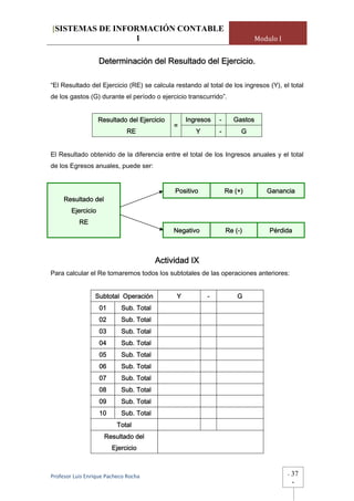 [SISTEMAS DE INFORMACIÓN CONTABLE
                 1                                                          Modulo I


                    Determinación del Resultado del Ejercicio.

“El Resultado del Ejercicio (RE) se calcula restando al total de los ingresos (Y), el total
de los gastos (G) durante el período o ejercicio transcurrido”.


                    Resultado del Ejercicio       Ingresos   -     Gastos
                                              =
                              RE                     Y       -        G


El Resultado obtenido de la diferencia entre el total de los Ingresos anuales y el total
de los Egresos anuales, puede ser:


                                              Positivo           Re (+)        Ganancia
     Resultado del
        Ejercicio
           RE
                                              Negativo           Re (-)         Pérdida



                                         Actividad IX
Para calcular el Re tomaremos todos los subtotales de las operaciones anteriores:


                 Subtotal Operación           Y          -           G
                    01      Sub. Total
                    02      Sub. Total
                    03      Sub. Total
                    04      Sub. Total
                    05      Sub. Total
                    06      Sub. Total
                    07      Sub. Total
                    08      Sub. Total
                    09      Sub. Total
                    10      Sub. Total
                          Total
                      Resultado del
                         Ejercicio



Profesor Luis Enrique Pacheco Rocha                                                    -   37
                                                                                           -
 