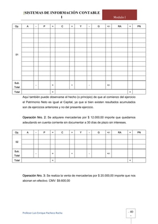 [SISTEMAS DE INFORMACIÓN CONTABLE
                         1                                                    Modulo I

Op.        A       -      P       =       C    +     Y       -      G   +/-     RA           =    PN




 01




Sub.
                   -              =            +             -          +/-
Total

Total                             =                                                          =

        Aquí también puede observarse el hecho (o principio) de que al comienzo del ejercicio
        el Patrimonio Neto es igual al Capital, ya que si bien existen resultados acumulados
        son de ejercicios anteriores y no del presente ejercicio.


        Operación Nro. 2: Se adquiere mercaderías por $ 12.000,00 importe que quedamos
        adeudando en cuenta corriente sin documentar a 30 días de plazo sin intereses.


Op.        A       -      P       =       C    +     Y       -      G   +/-     RA           =    PN


 02


Sub.
                   -              =            +             -          +/-
Total
Total                             =                                                          =




        Operación Nro. 3: Se realiza la venta de mercaderías por $ 20.000,00 importe que nos
        abonan en efectivo. CMV: $9.600,00




        Profesor Luis Enrique Pacheco Rocha                                              -   40
                                                                                             -
 