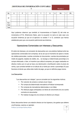 [SISTEMAS DE INFORMACIÓN CONTABLE
                         1                                                     Modulo I

Op.        A       -      P       =       C    +    Y      -      G      +/-        RA        =    PN


 07


Sub.
                   -              =            +           -             +/-
Total

Total                             =                                                           =



        Aquí podemos observar que también el incrementarse el Capital (C) del ente se
        incrementa el P.N. (Patrimonio Neto), pero la ecuación no sería en este caso una
        ecuación dinámica ya que en el ejercicio no existen Y ni G, condición que hemos
        establecido para que una ecuación patrimonial sea dinámica.


                 Operaciones Comerciales con Intereses y Descuentos.

        El cobro de intereses y la concesión de descuentos son una práctica habitual entre las
        operaciones comerciales de la empresa, tal es así que al momento de operar a través
        de créditos personales, cuentas corrientes sin documentar, cuentas documentadas por
        medio de pagarés, tarjetas de crédito, etc., se recarga un determinado porcentaje a la
        compra efectuada; o bien, el incentivo que utiliza la empresa, por pagos realizados en
        efectivo motivo por el cual se hace una disminución o bonificación sobre el precio de
        venta y que consiste también en al cálculo de un tanto por ciento o porcentaje (%) que
        favorece al cliente que utiliza éste medio de pago, ya que en definitiva paga menos.


        Los Descuentos:


                “Los descuentos son rebajas”, que se conceden por los siguientes motivos:
                        Por volumen de compra o compra al por mayor,
                        Por compra de determinada mercadería al finalizar la temporada
                        Por compras de mercaderías deterioradas o con fallas
                        Por efectuar pagos anticipados a la fecha de vencimiento de una cuenta
                        corriente sin documentar
                        Por realizar el pago de una compra en efectivo y/o cheque




        Estos descuentos tienen una relación directa con los ingresos y los gastos que obtiene
        una Empresa, veamos un ejemplo:
        Profesor Luis Enrique Pacheco Rocha                                               -   43
                                                                                              -
 