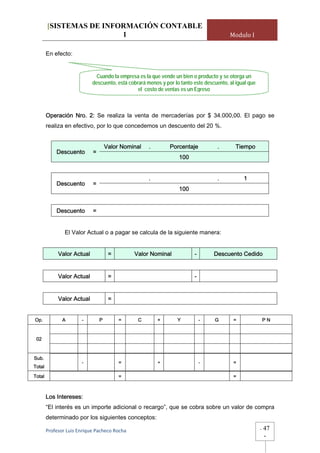 [SISTEMAS DE INFORMACIÓN CONTABLE
                         1                                                               Modulo I

        En efecto:


                              Cuando la empresa es la que vende un bien o producto y se otorga un
                            descuento, está cobrará menos y por lo tanto este descuento, al igual que
                                                el costo de ventas es un Egreso



        Operación Nro. 2: Se realiza la venta de mercaderías por $ 34.000,00. El pago se
        realiza en efectivo, por lo que concedemos un descuento del 20 %.


                                    Valor Nominal    .        Porcentaje           .        Tiempo
            Descuento       =
                                                                  100


                                                     .                             .           1
            Descuento       =
                                                                  100


            Descuento       =


                El Valor Actual o a pagar se calcula de la siguiente manera:


             Valor Actual            =         Valor Nominal             -        Descuento Cedido


             Valor Actual            =                                   -


             Valor Actual            =


Op.            A       -        P        =      C        +        Y          -    G        =                PN


 02


Sub.
                       -                 =               +                   -             =
Total

Total                                    =                                                 =



        Los Intereses:
        “El interés es un importe adicional o recargo”, que se cobra sobre un valor de compra
        determinado por los siguientes conceptos:

        Profesor Luis Enrique Pacheco Rocha                                                             -   47
                                                                                                            -
 