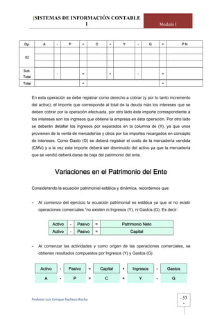 [SISTEMAS DE INFORMACIÓN CONTABLE
                         1                                                               Modulo I



Op.            A        -       P         =        C         +   Y      -        G        =                PN


 02


Sub.
                        -                 =                  +          -                 =
Total
Total                                     =                                               =



        En esta operación se debe registrar como derecho a cobrar (y por lo tanto incremento
        del activo), el importe que corresponde al total de la deuda más los intereses que se
        deben cobrar por la operación efectuada, por otro lado éste importe correspondiente a
        los intereses son los ingresos que obtiene la empresa en ésta operación. Por otro lado
        se deberán detallar los ingresos por separados en la columna de (Y), ya que unos
        provienen de la venta de mercaderías y otros por los importes recargados en concepto
        de intereses. Como Gasto (G) se deberá registrar el costo de la mercadería vendida
        (CMV) y a la vez este importe deberá ser disminuido del activo ya que la mercadería
        que se vendió deberá darse de baja del patrimonio del ente.



                       Variaciones en el Patrimonio del Ente

        Considerando la ecuación patrimonial estática y dinámica, recordemos que:


        -   Al comienzo del ejercicio la ecuación patrimonial es estática ya que al no existir
            operaciones comerciales “no existen ni Ingresos (Y), ni Gastos (G). Es decir:


                      Activo    -       Pasivo     =             Patrimonio Neto
                      Activo    -       Pasivo     =                 Capital


        -   Al comenzar las actividades y como origen de las operaciones comerciales, se
            obtienen resultados compuestos por Ingresos (Y) y Gastos (G)


             Activo         -   Pasivo         =       Capital   +    Ingresos       -        Gastos

                A           -       P          =         C       +          Y        -          G




        Profesor Luis Enrique Pacheco Rocha                                                            -   53
                                                                                                           -
 