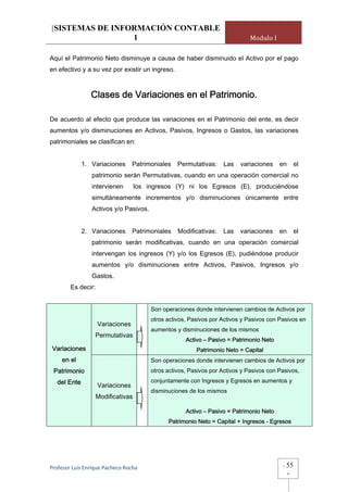 [SISTEMAS DE INFORMACIÓN CONTABLE
                 1                                                             Modulo I

Aquí el Patrimonio Neto disminuye a causa de haber disminuido el Activo por el pago
en efectivo y a su vez por existir un ingreso.



                 Clases de Variaciones en el Patrimonio.

De acuerdo al efecto que produce las variaciones en el Patrimonio del ente, es decir
aumentos y/o disminuciones en Activos, Pasivos, Ingresos o Gastos, las variaciones
patrimoniales se clasifican en:


              1. Variaciones      Patrimoniales    Permutativas:    Las    variaciones    en        el
                 patrimonio serán Permutativas, cuando en una operación comercial no
                 intervienen        los ingresos (Y) ni los Egresos (E), produciéndose
                 simultáneamente incrementos y/o disminuciones únicamente entre
                 Activos y/o Pasivos.


              2. Variaciones      Patrimoniales    Modificativas:   Las    variaciones    en        el
                 patrimonio serán modificativas, cuando en una operación comercial
                 intervengan los ingresos (Y) y/o los Egresos (E), pudiéndose producir
                 aumentos y/o disminuciones entre Activos, Pasivos, Ingresos y/o
                 Gastos.
        Es decir:


                                         Son operaciones donde intervienen cambios de Activos por
                                         otros activos, Pasivos por Activos y Pasivos con Pasivos en
                    Variaciones
                                         aumentos y disminuciones de los mismos
                  Permutativas
                                                      Activo – Pasivo = Patrimonio Neto
Variaciones                                               Patrimonio Neto = Capital
    en el                                Son operaciones donde intervienen cambios de Activos por
 Patrimonio                              otros activos, Pasivos por Activos y Pasivos con Pasivos,

   del Ente                              conjuntamente con Ingresos y Egresos en aumentos y
                    Variaciones
                                         disminuciones de los mismos
                    Modificativas

                                                      Activo – Pasivo = Patrimonio Neto
                                               Patrimonio Neto = Capital + Ingresos - Egresos




Profesor Luis Enrique Pacheco Rocha                                                        -   55
                                                                                               -
 