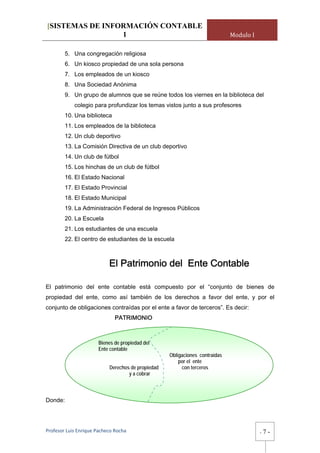 [SISTEMAS DE INFORMACIÓN CONTABLE
                 1                                                            Modulo I

        5. Una congregación religiosa
        6. Un kiosco propiedad de una sola persona
        7. Los empleados de un kiosco
        8. Una Sociedad Anónima
        9. Un grupo de alumnos que se reúne todos los viernes en la biblioteca del
            colegio para profundizar los temas vistos junto a sus profesores
        10. Una biblioteca
        11. Los empleados de la biblioteca
        12. Un club deportivo
        13. La Comisión Directiva de un club deportivo
        14. Un club de fútbol
        15. Los hinchas de un club de fútbol
        16. El Estado Nacional
        17. El Estado Provincial
        18. El Estado Municipal
        19. La Administración Federal de Ingresos Públicos
        20. La Escuela
        21. Los estudiantes de una escuela
        22. El centro de estudiantes de la escuela



                           El Patrimonio del Ente Contable

El patrimonio del ente contable está compuesto por el “conjunto de bienes de
propiedad del ente, como así también de los derechos a favor del ente, y por el
conjunto de obligaciones contraídas por el ente a favor de terceros”. Es decir:
                              PATRIMONIO



                       Bienes de propiedad del
                       Ente contable
                                                    Obligaciones contraídas
                                                        por el ente
                            Derechos de propiedad        con terceros
                                    y a cobrar



Donde:




Profesor Luis Enrique Pacheco Rocha                                                      -   7-
 