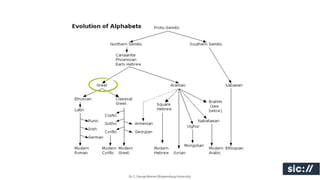 Dr. C. George Boeree (Shippensburg University)
 